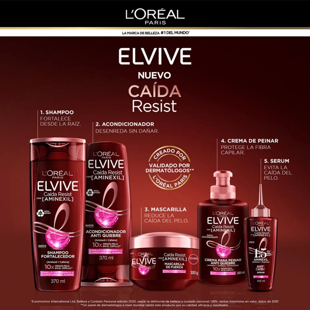 ACONDICIONADOR CAIDA RESIST 370ML ELVIVE - Imagen 3